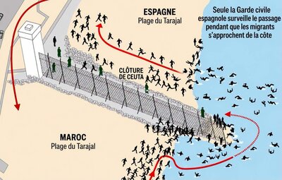 ceuta.jpg